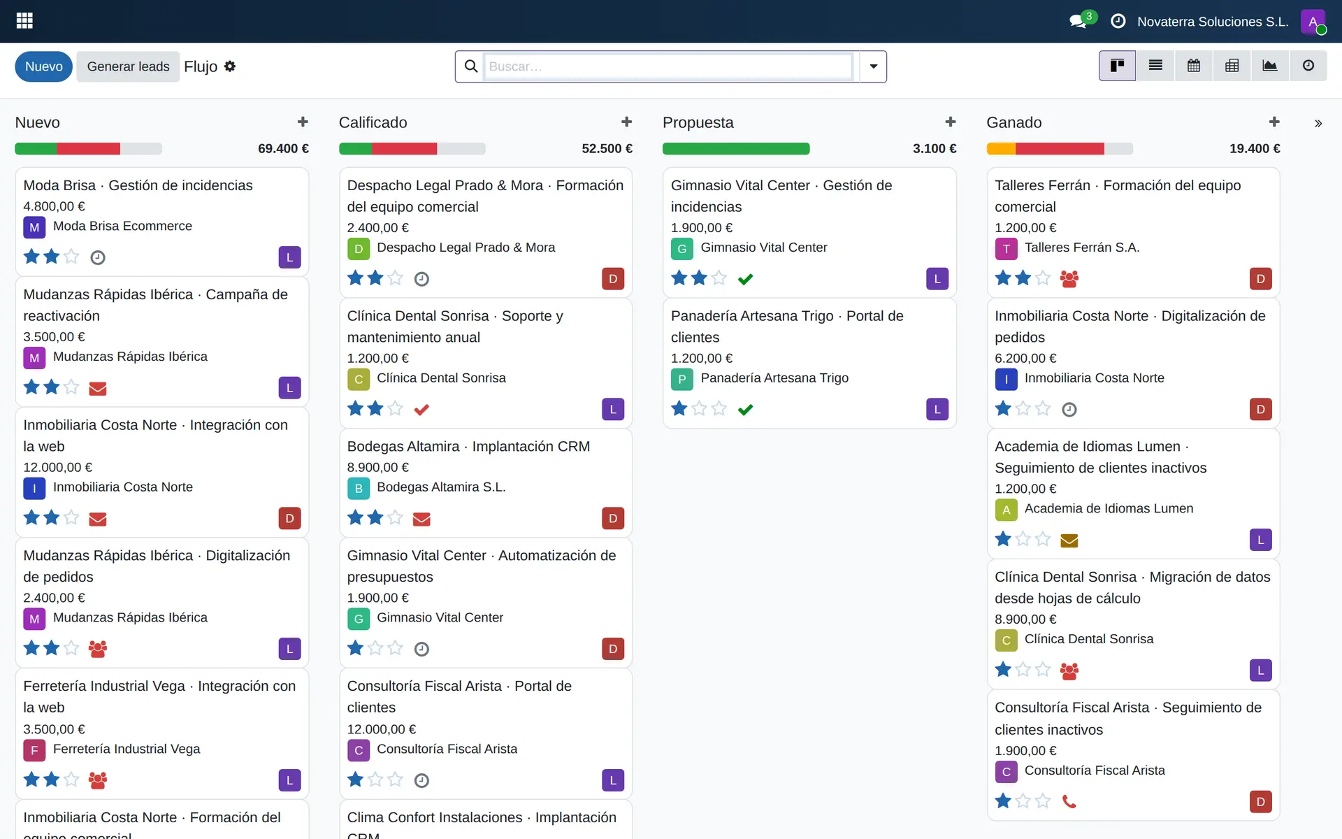 CRM: oportunidades por etapa con su valor, responsable y próxima actividad