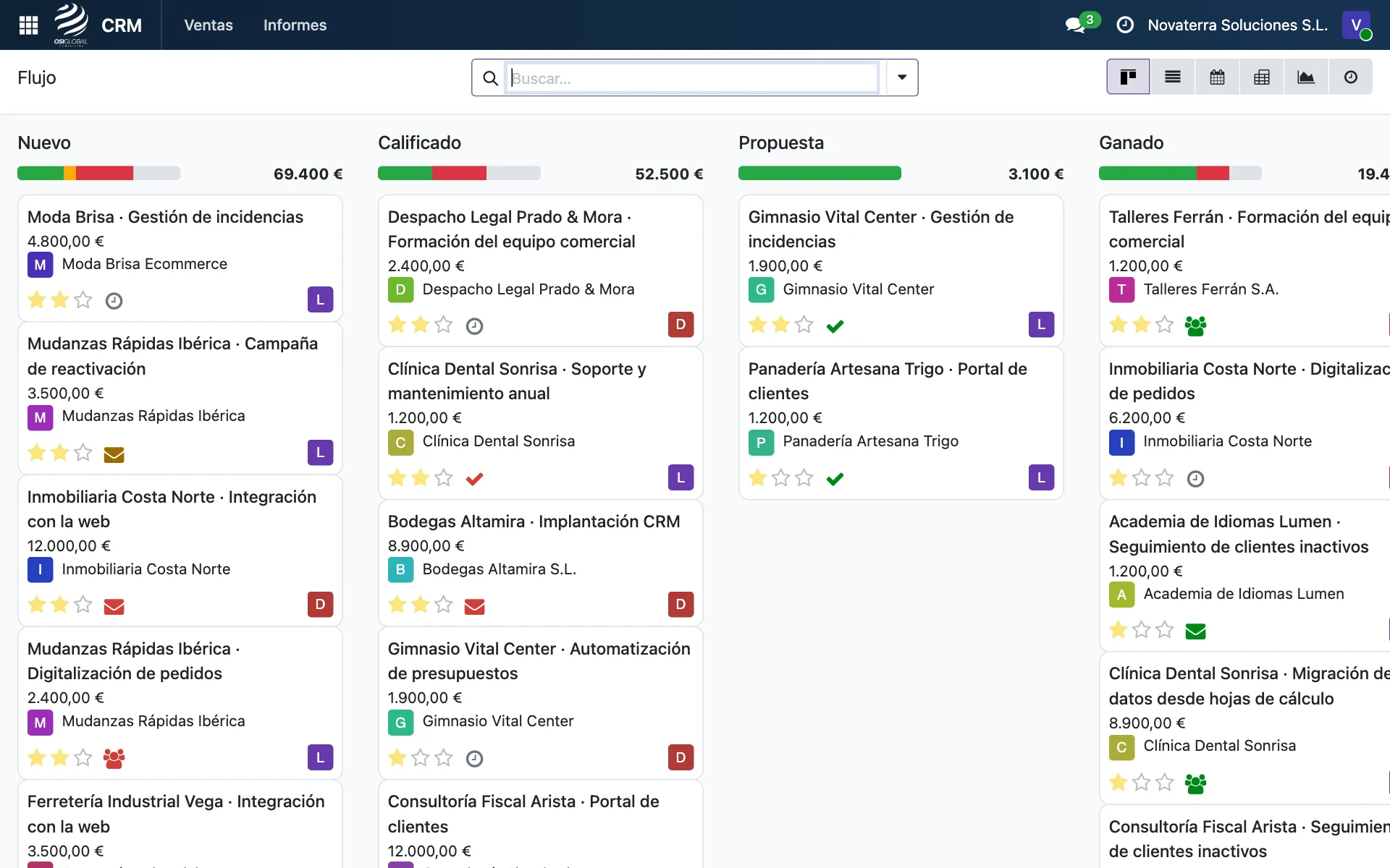 Oportunidades por etapa con su valor, responsable y próxima actividad, demo con datos ficticios