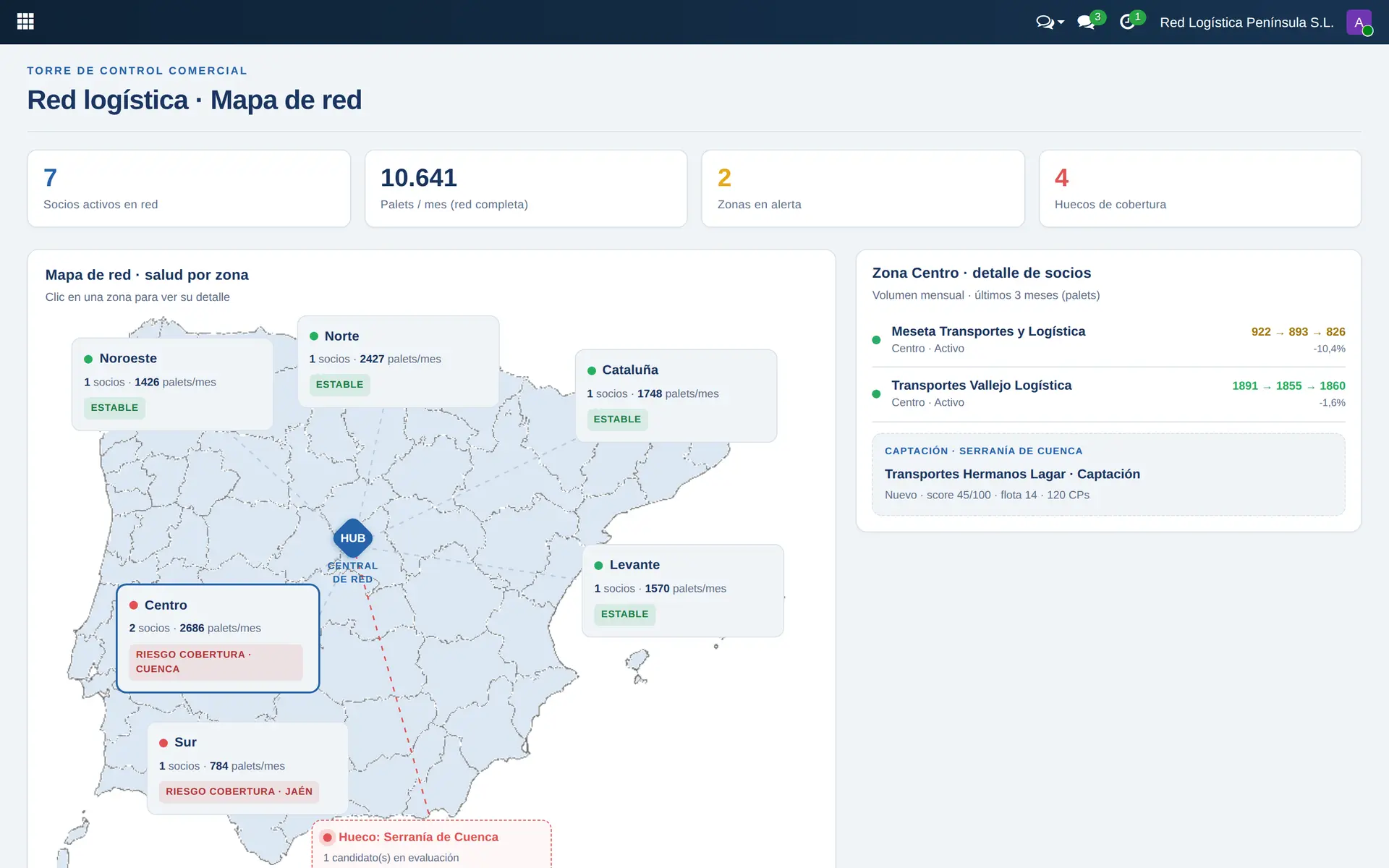 Mapa de la red logística: salud por zona, socios, palets al mes y huecos de cobertura, demo con datos ficticios